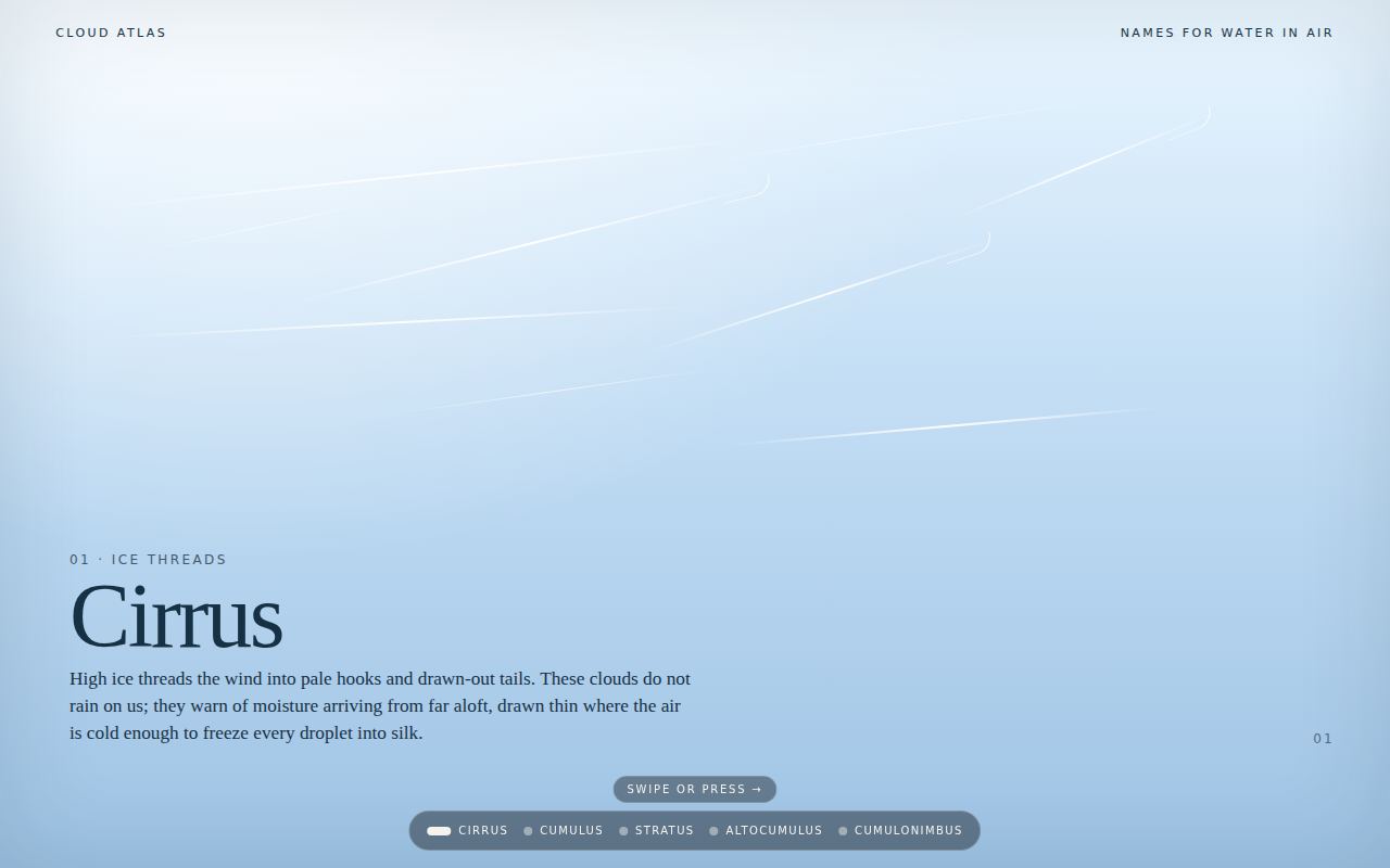Cloud Atlas — Names for Water in Air screenshot