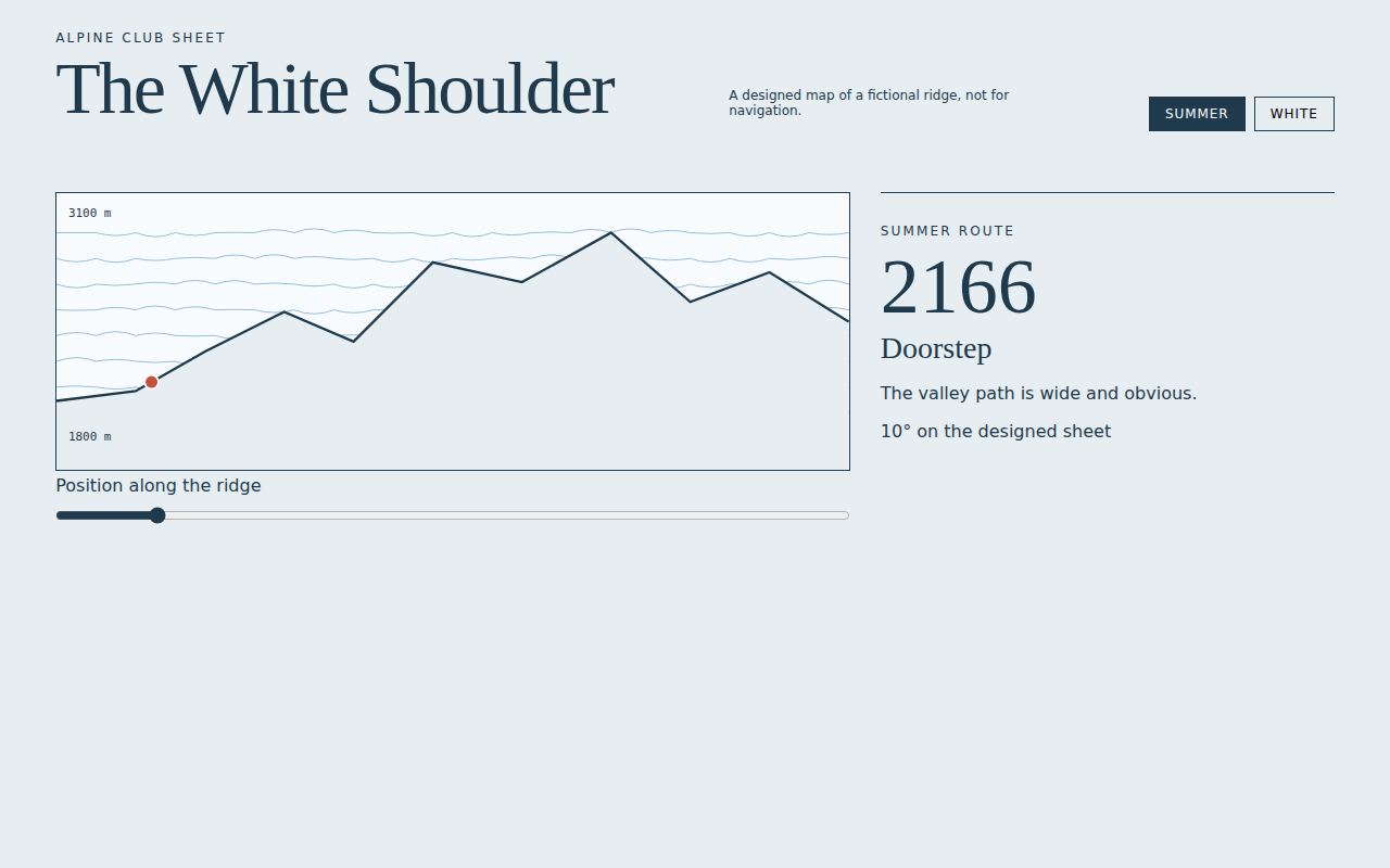 Alpine Traverse — The White Shoulder screenshot