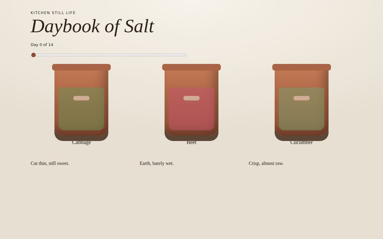 Crock Fermentation — Daybook of Salt screenshot