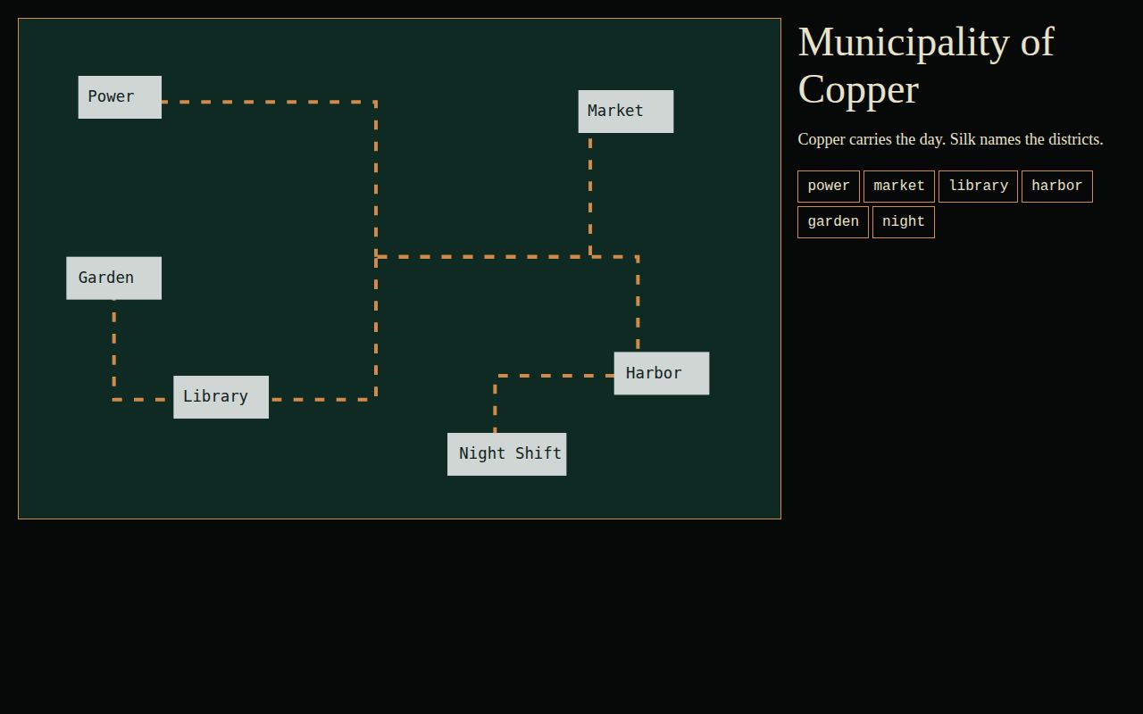 Trace City — Municipality of Copper screenshot