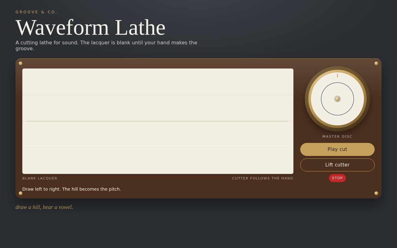 Waveform Lathe — Groove &amp; Co. screenshot