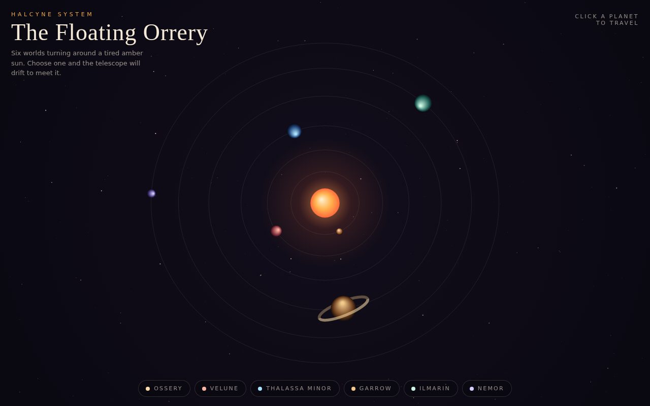Screenshot of The Floating Orrery