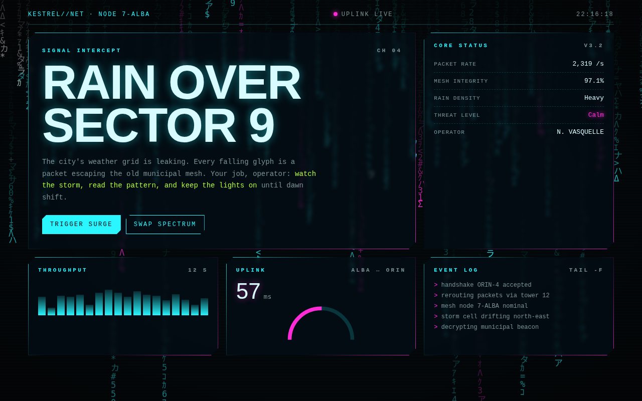 Screenshot of Kestrel Rain HUD
