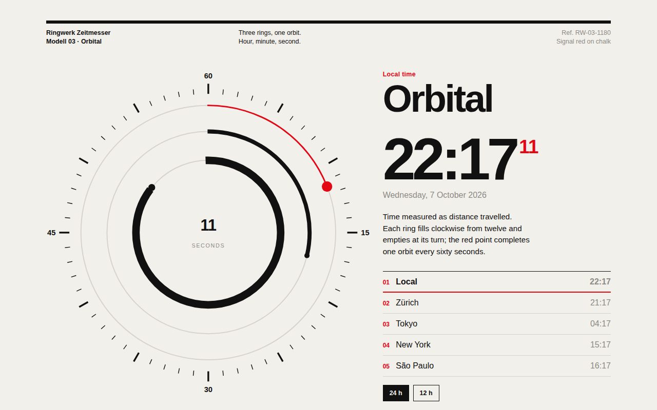 Screenshot of Orbital Ring Clock