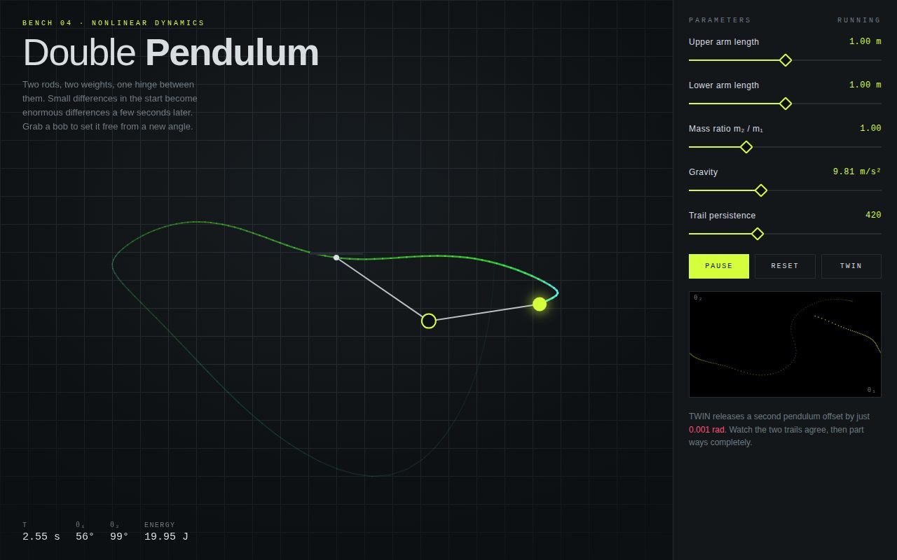 Screenshot of Chaos Bench Pendulum