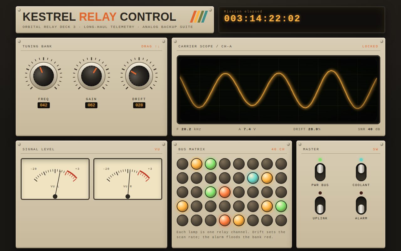 Screenshot of Kestrel Relay Control
