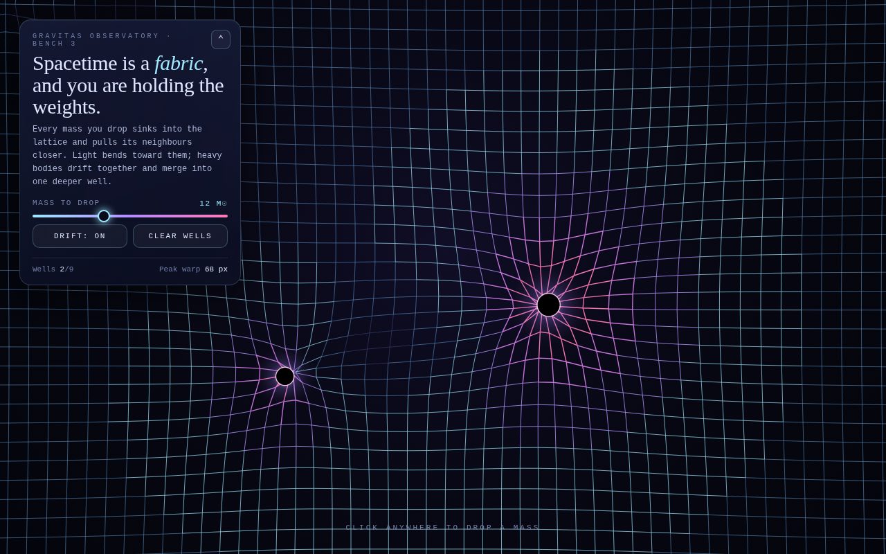 Screenshot of Gravitas Observatory