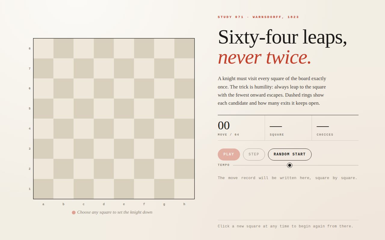 Screenshot of Sixty-Four Leaps