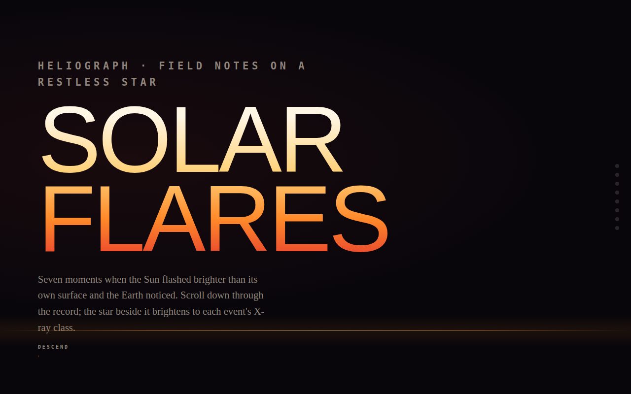 Screenshot of Heliograph Solar Chronicle