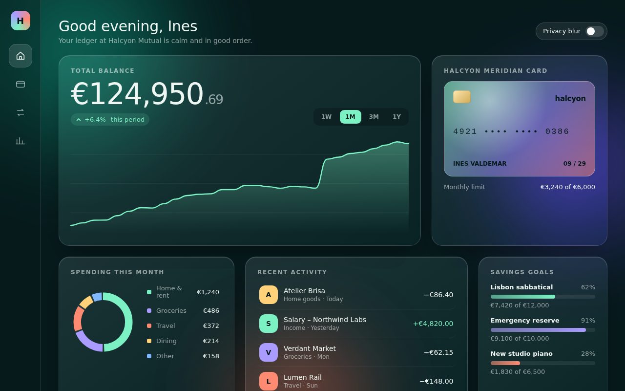 Screenshot of Halcyon Mutual Ledger