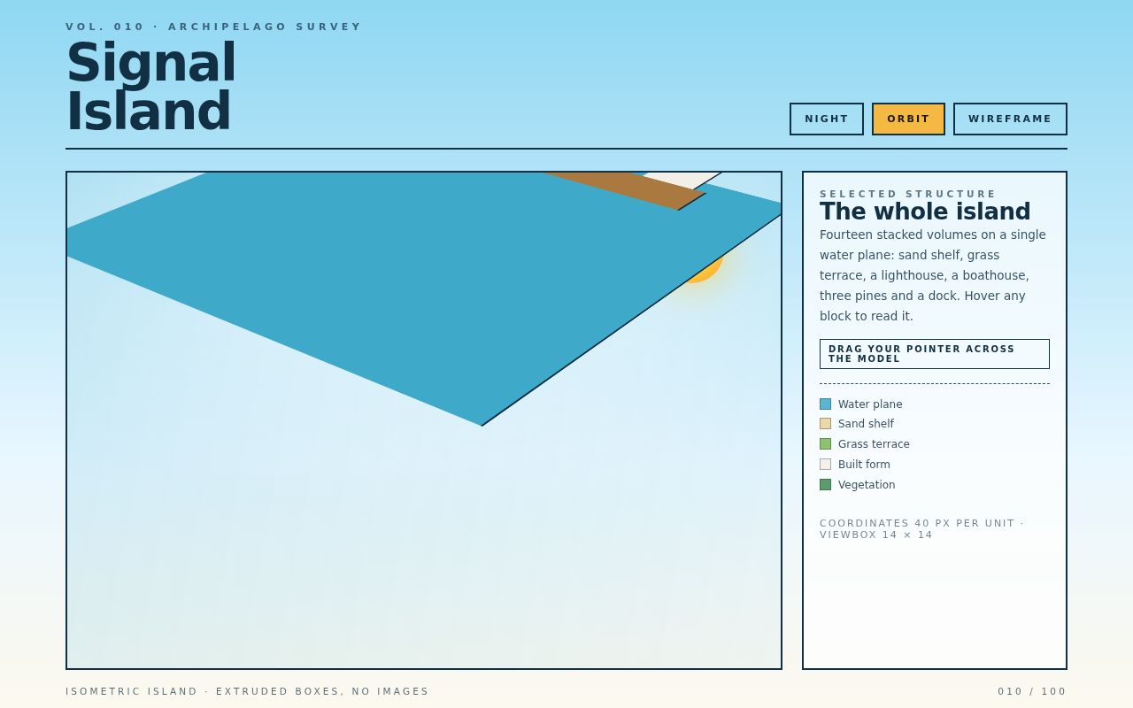Screenshot of Isometric Island — Extruded CSS 3D Diorama