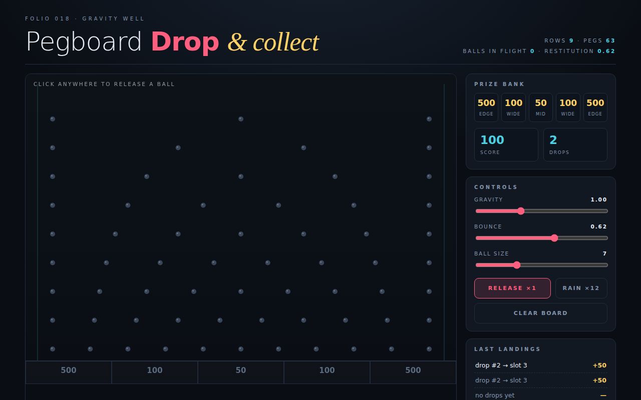 Screenshot of Pegboard Drop — Canvas Peg Physics with a Prize Bank