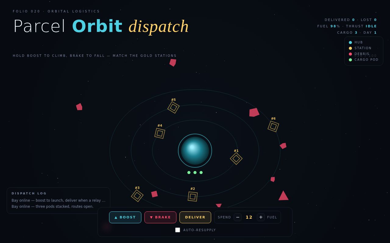 Screenshot of Parcel Orbit — Canvas Orbital Dispatch Console