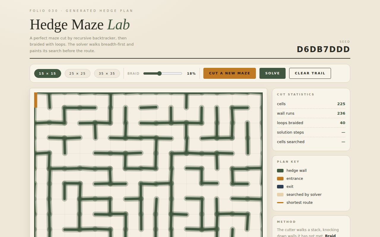 Screenshot of Hedge Maze Lab — Generated Hedge Plan with Animated Solver