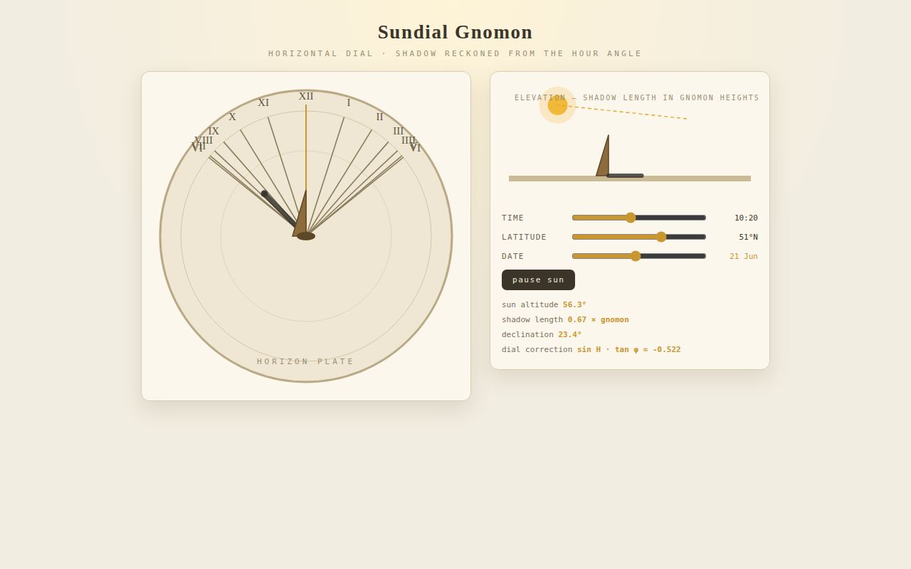 Screenshot of Sundial Gnomon
