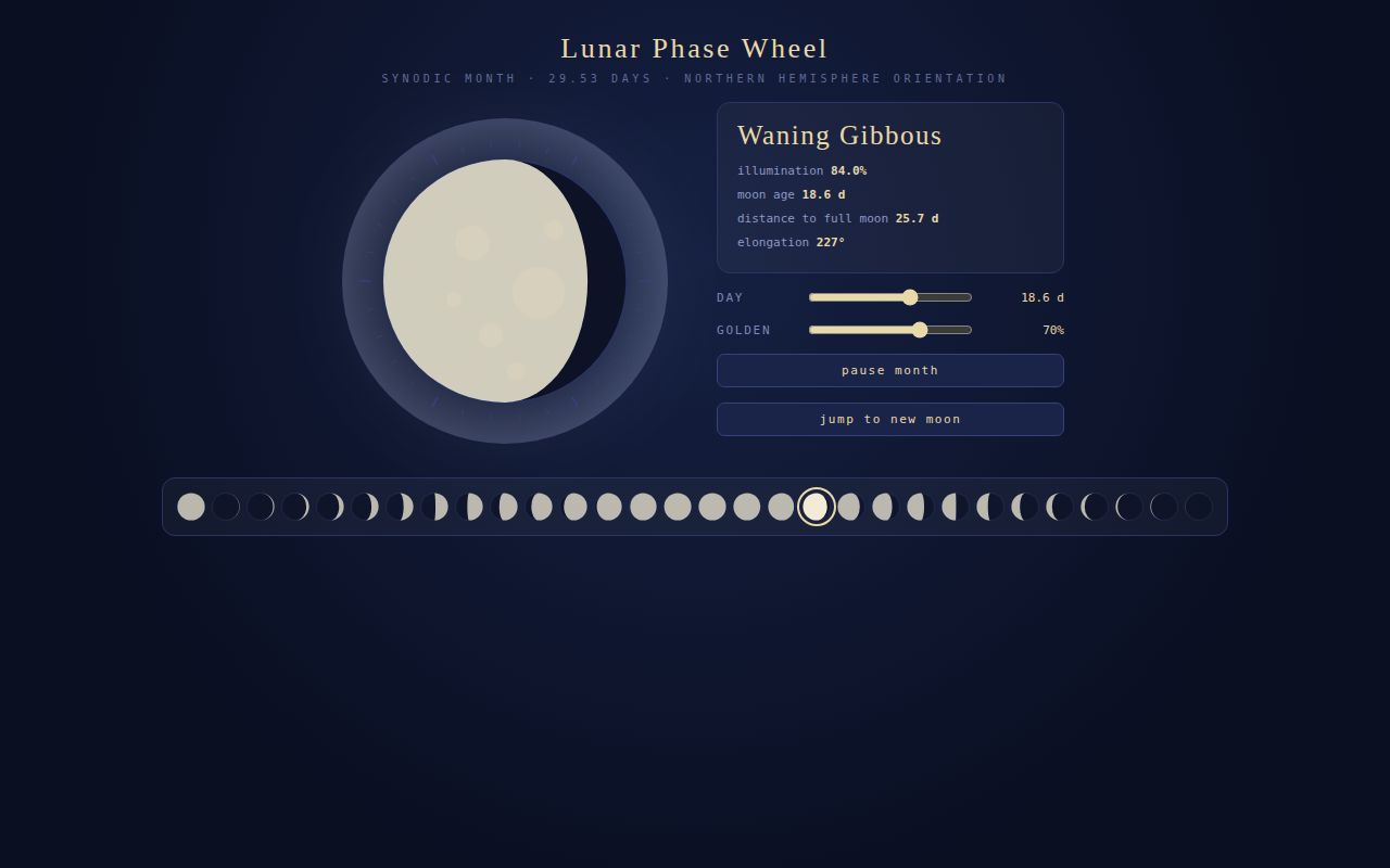 Screenshot of Lunar Phase Wheel