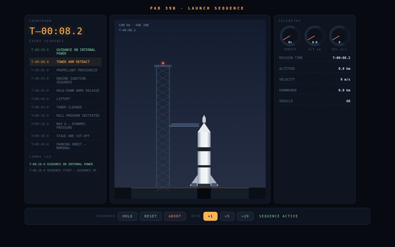 Screenshot of Launch Sequence — Pad 39B Countdown Console