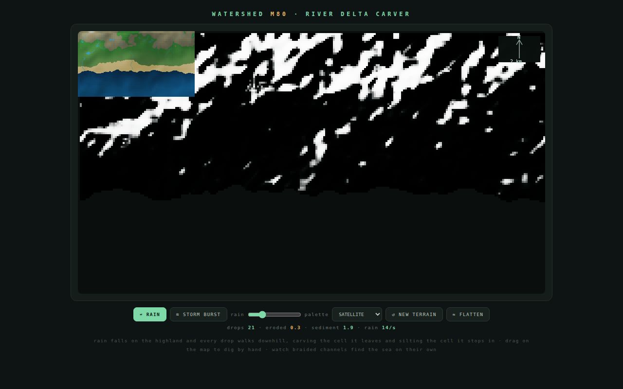 Screenshot of Watershed — River Delta Carver