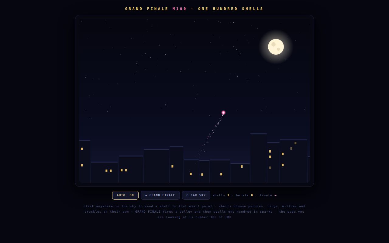 Screenshot of Grand Finale — One Hundred Shells