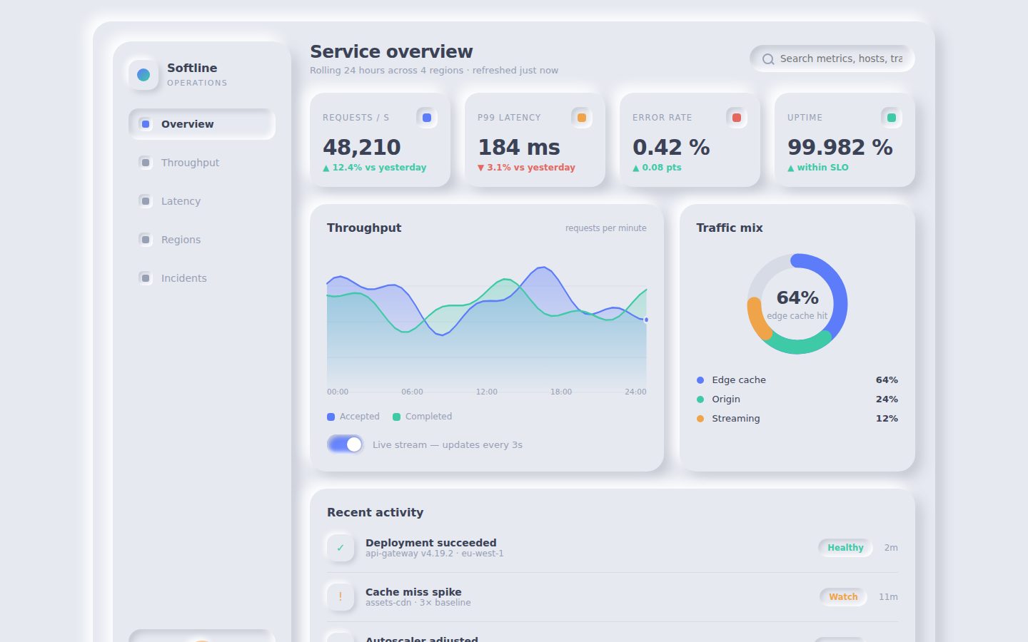Softline — Neumorphic Operations Console screenshot