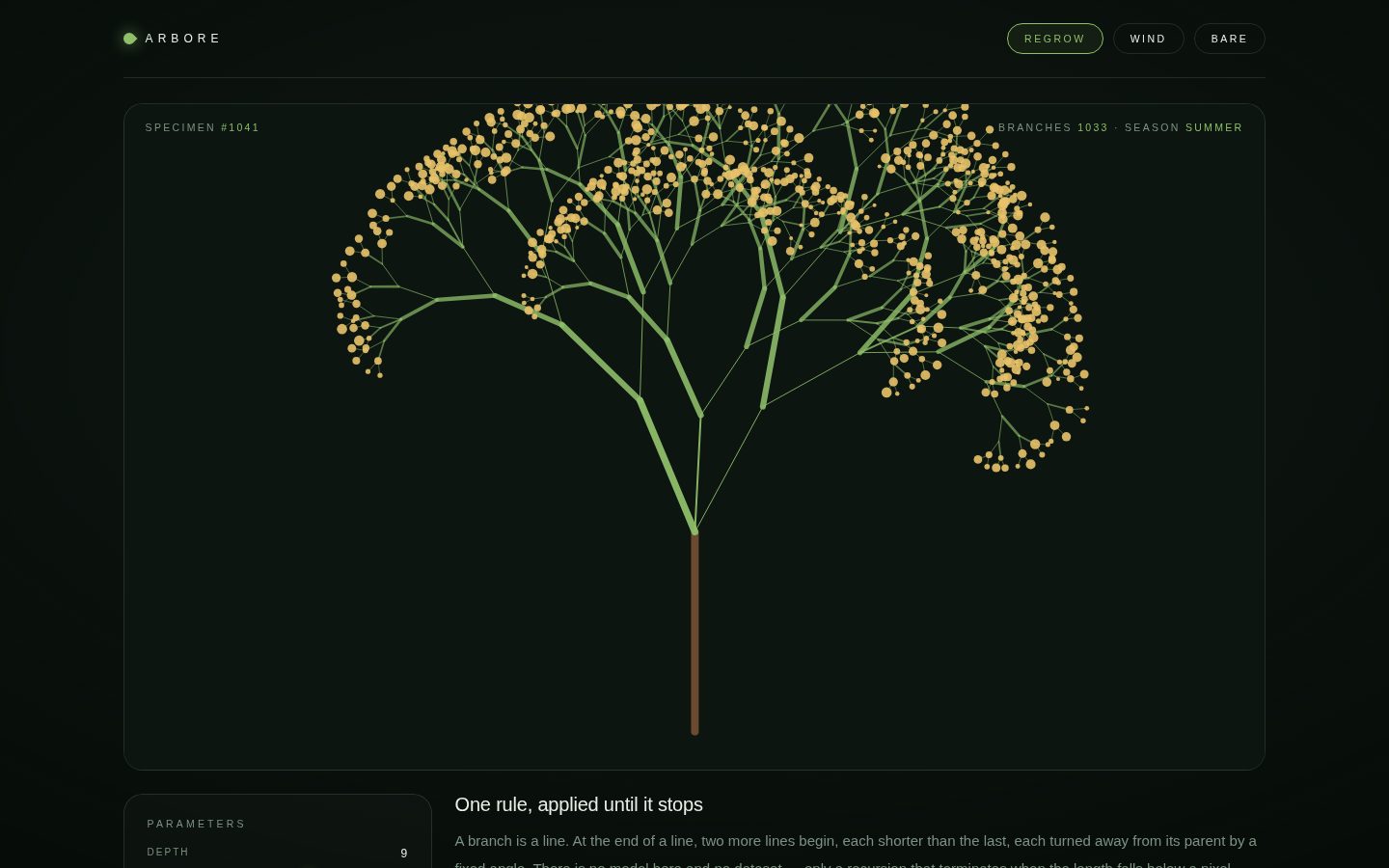 ARBORE — a recursive forest screenshot
