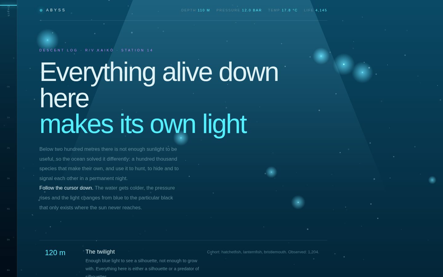 ABYSS — a descent in six stages screenshot