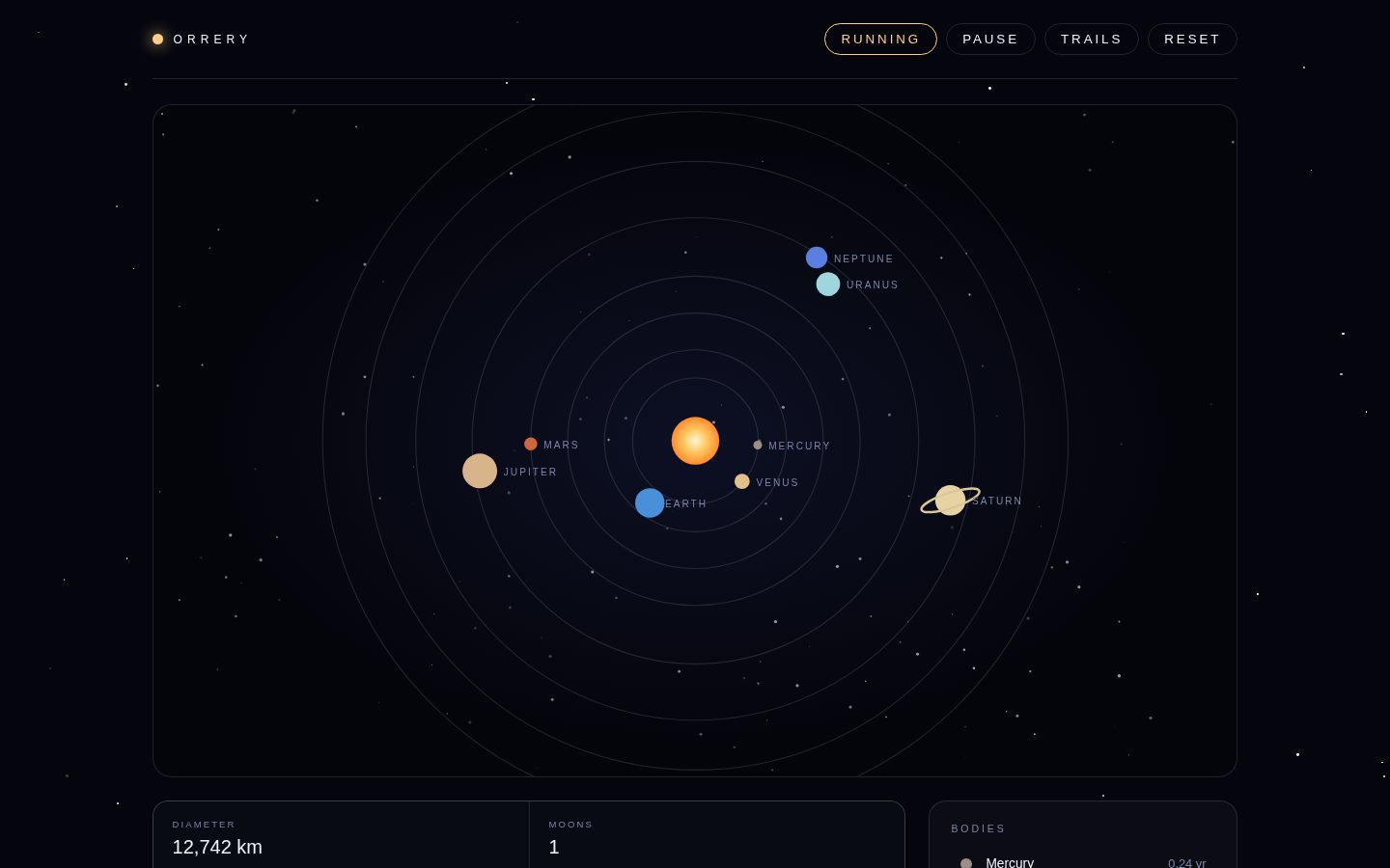 ORRERY — a clockwork solar system screenshot