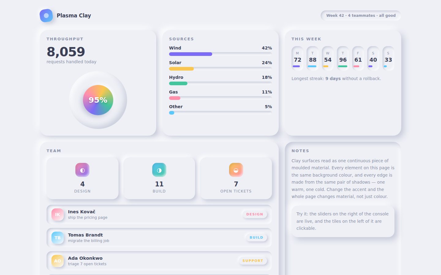 PLASMA CLAY — a soft operations console screenshot