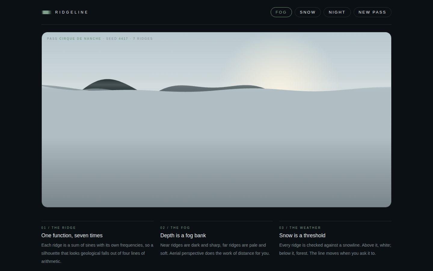 RIDGELINE — four passes, no photographs screenshot