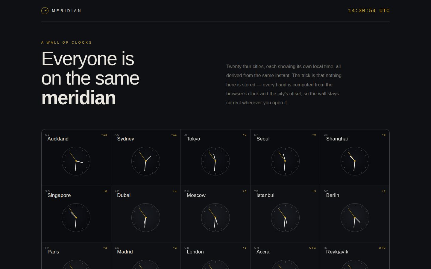 MERIDIAN — a wall of clocks screenshot