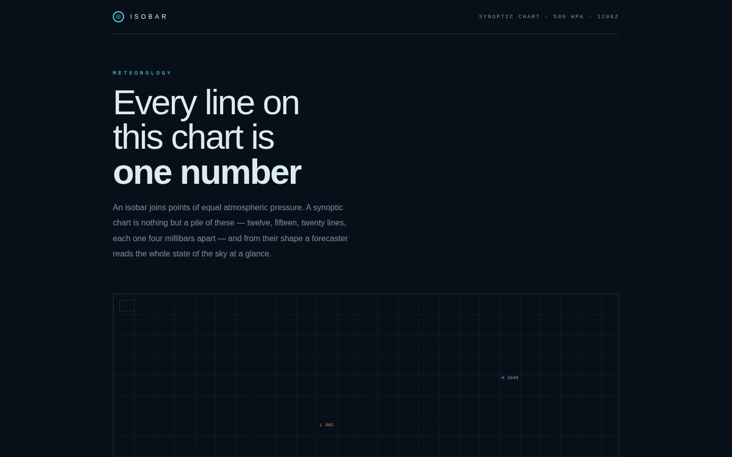 ISOBAR — the pressure field screenshot