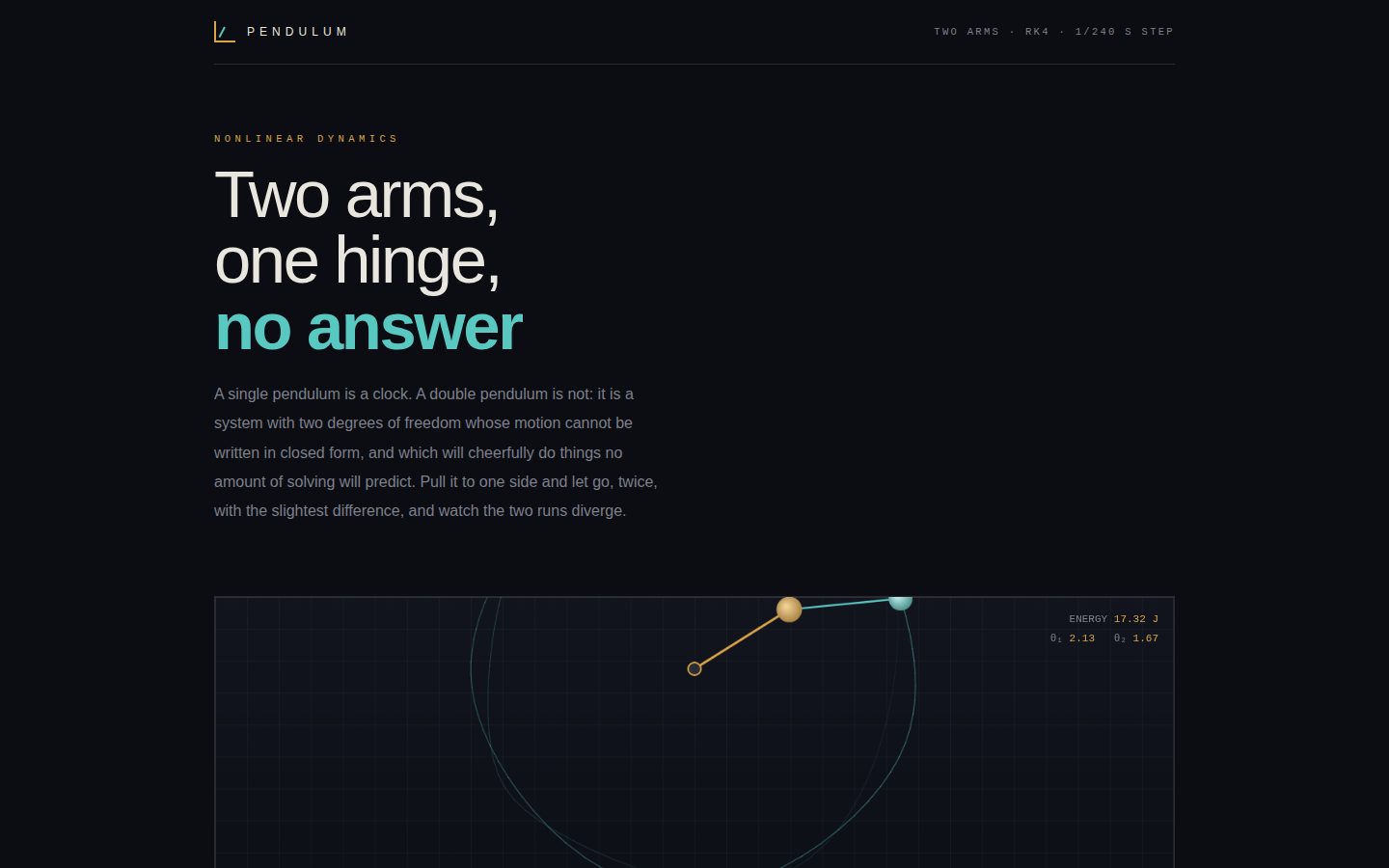 PENDULUM — the double fall screenshot
