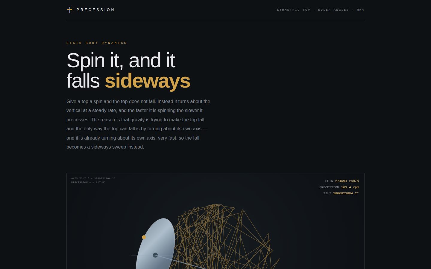 PRECESSION — the heavy top screenshot