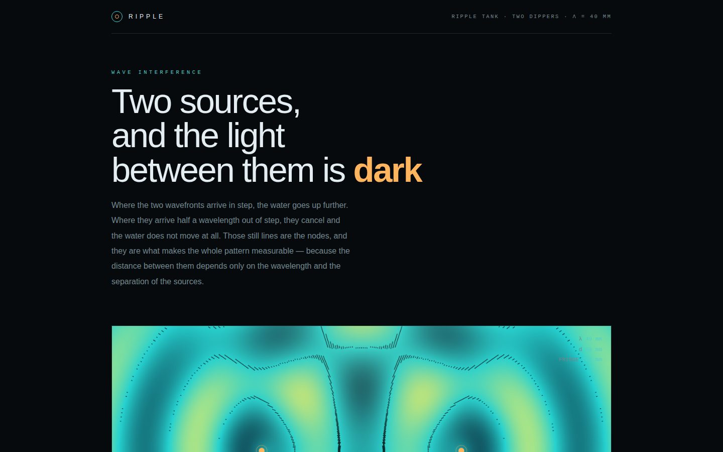RIPPLE — a tank of interference screenshot