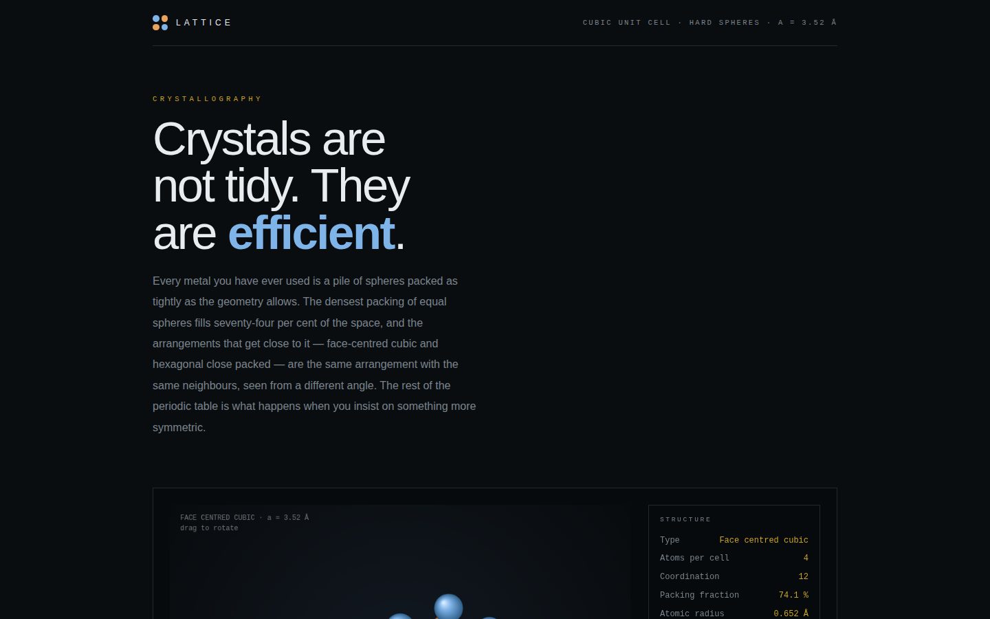 LATTICE — the packing of atoms screenshot