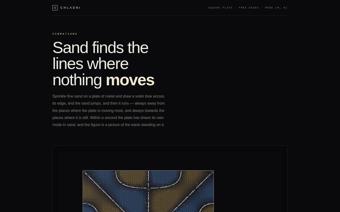 CHLADNI — the figures in sand screenshot