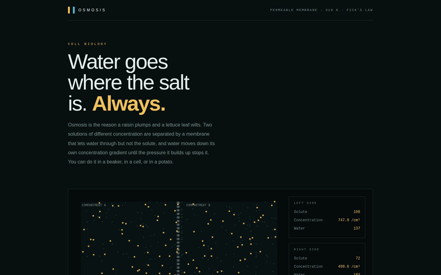 OSMOSIS — a membrane and its argument screenshot