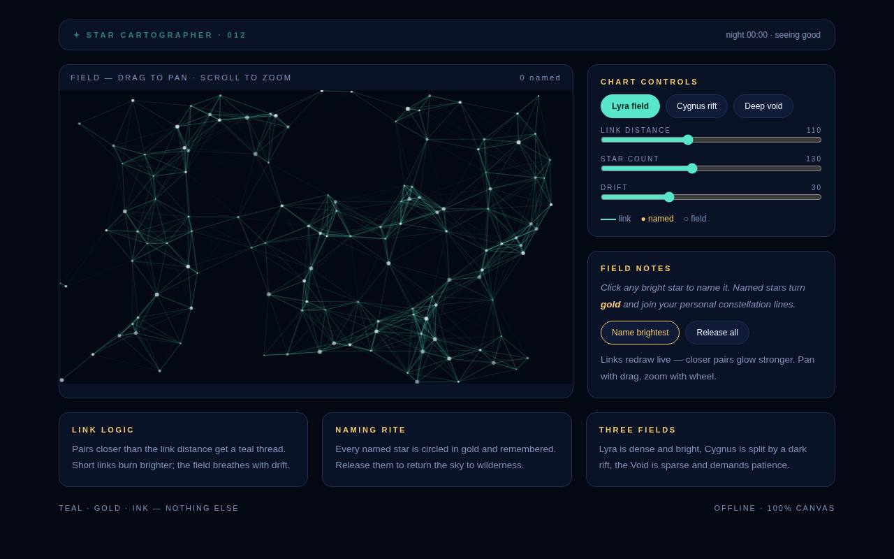 Particle Constellation — Star Cartographer — screenshot