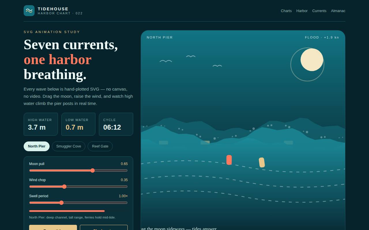 SVG Tides — Harbor of Seven Currents — screenshot