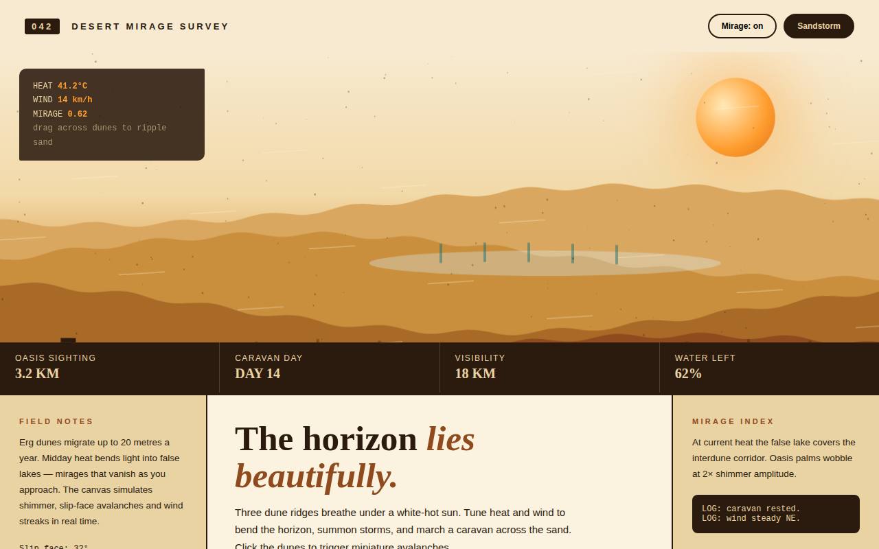 Desert Mirage — The Horizon Lies — screenshot