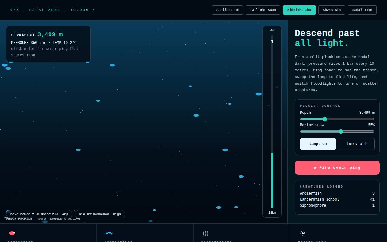 Ocean Trench — Descent Past All Light — screenshot