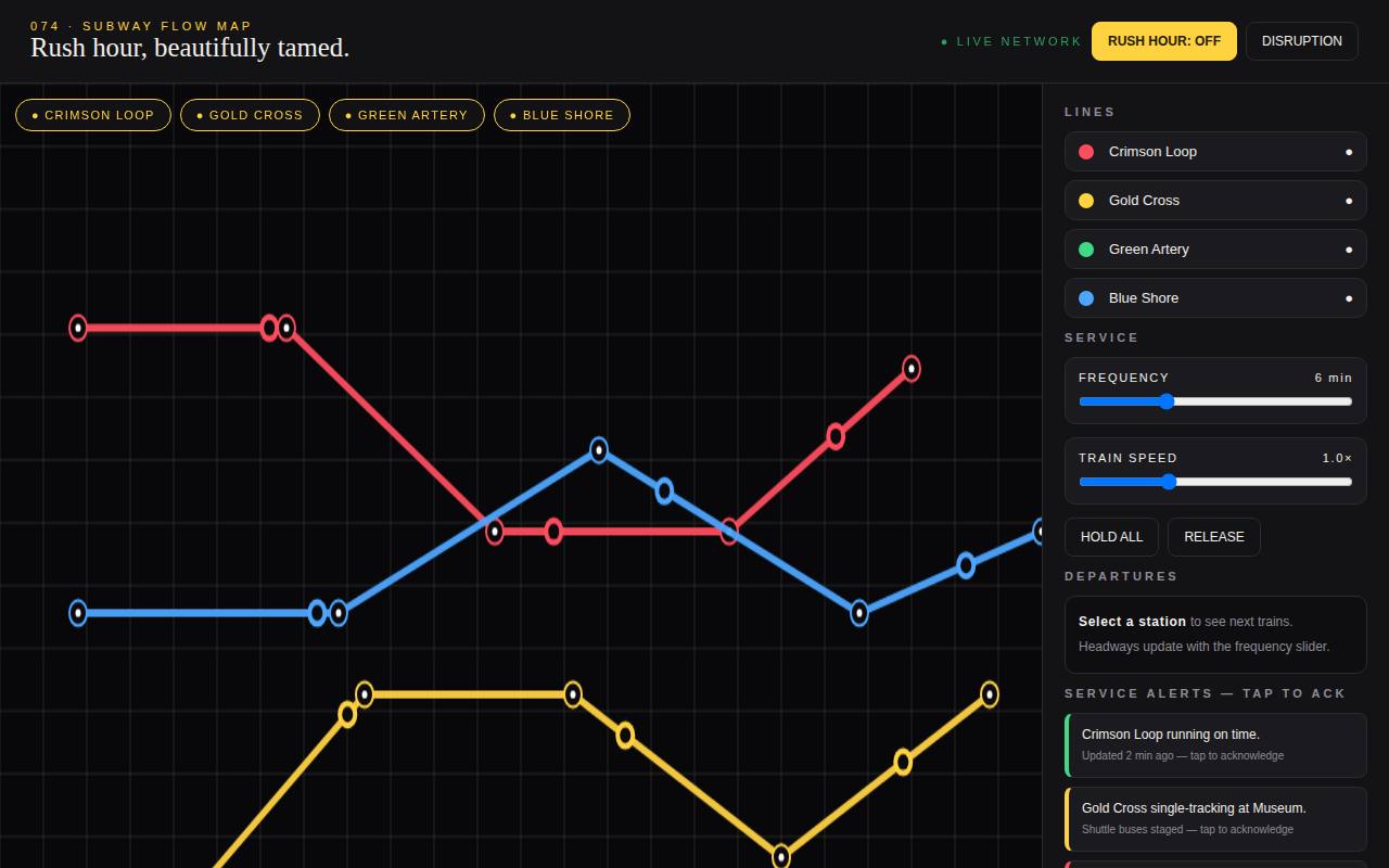 Subway Flow Map — screenshot