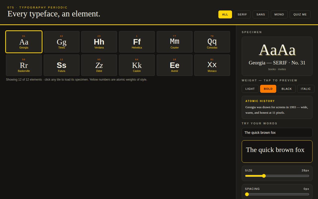 Typography Periodic Table — screenshot