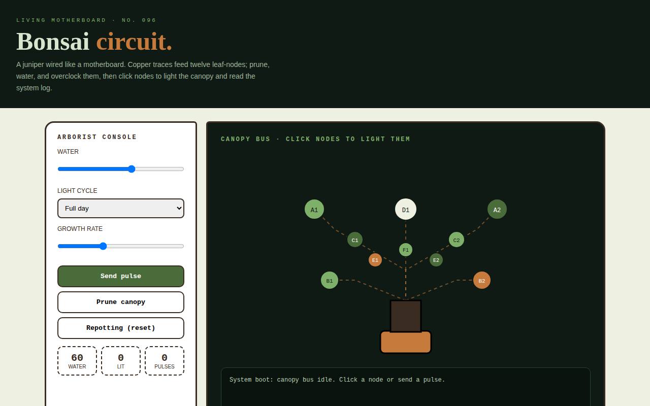Bonsai Circuit — Living Motherboard — screenshot