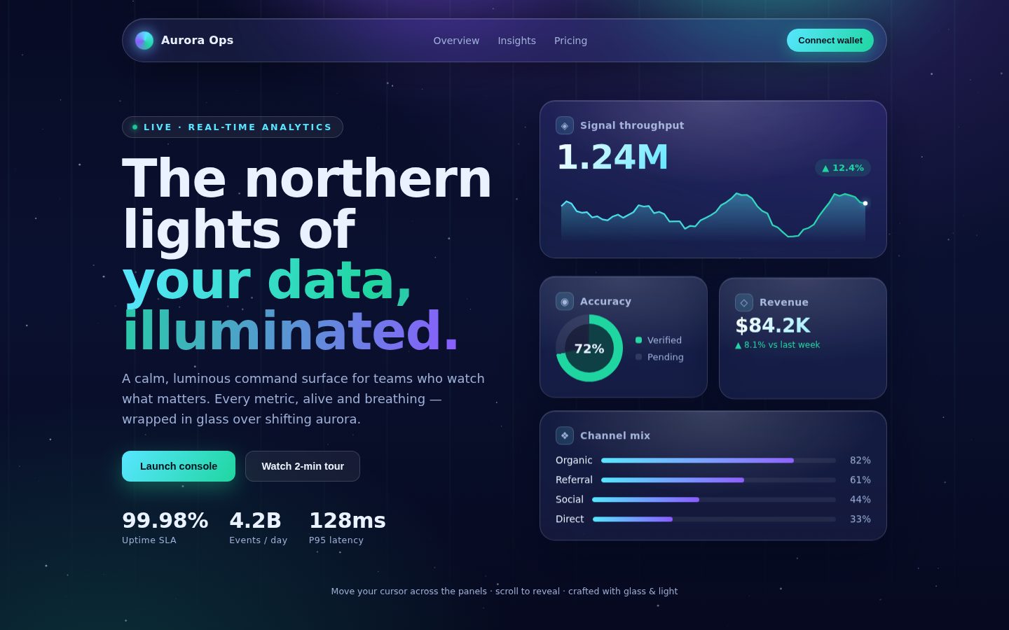 Aurora Ops — a luminous glass command surface over shifting northern lights. screenshot