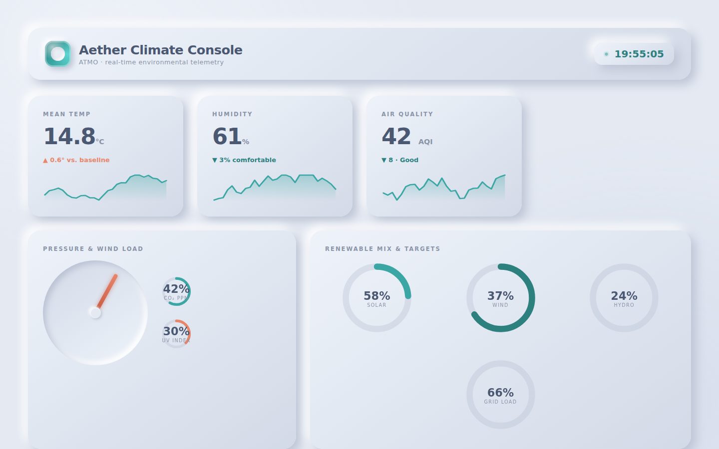 Aether — Neumorphic Climate Console screenshot