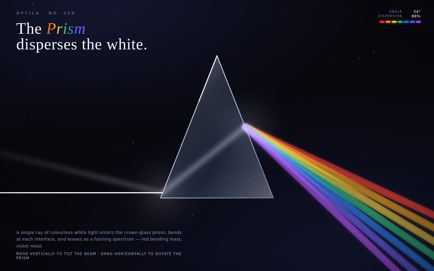 REFRACTION — A Prism of White Light screenshot