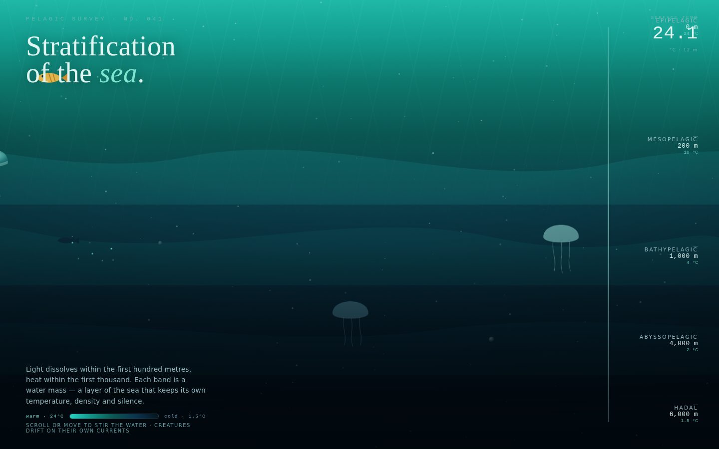 PELAGIA — Stratification of the Sea screenshot
