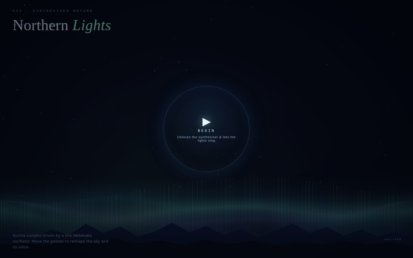 AURORA — Synthesised Northern Lights screenshot