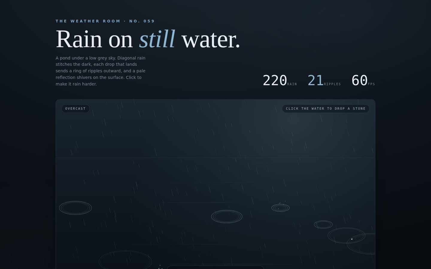 THE POND — Rain on Still Water screenshot